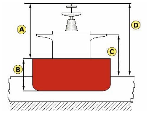 Scheme of the ship#4