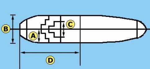 Scheme of the deck#2