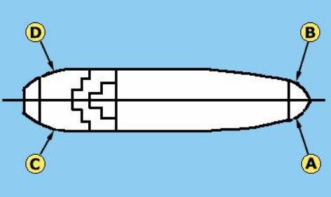 Scheme of the vessel #5