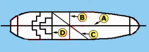 Scheme of the ship #7