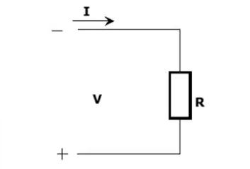 Conductance (circuit)