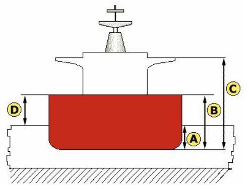 Scheme of the ship #3