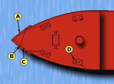 Scheme of the ship #5