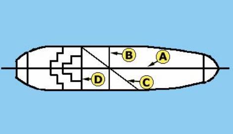 Midship on the vessel