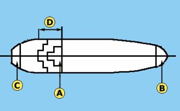 Scheme of the ship #3