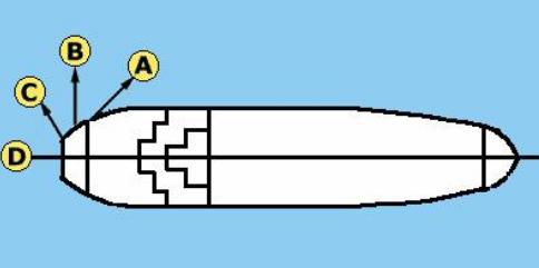 Scheme: after spring