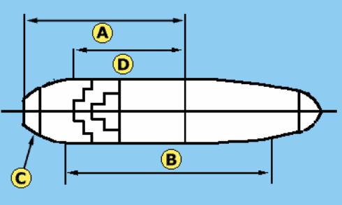 Scheme of the vessel #8