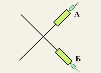Пересекающиеся курсы судов
