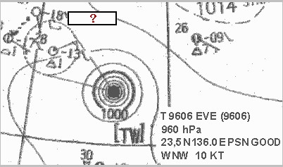 Тест по метеорологии