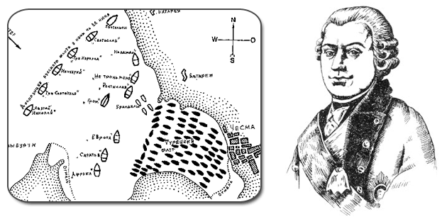 Чесменское сражение 1770 карта