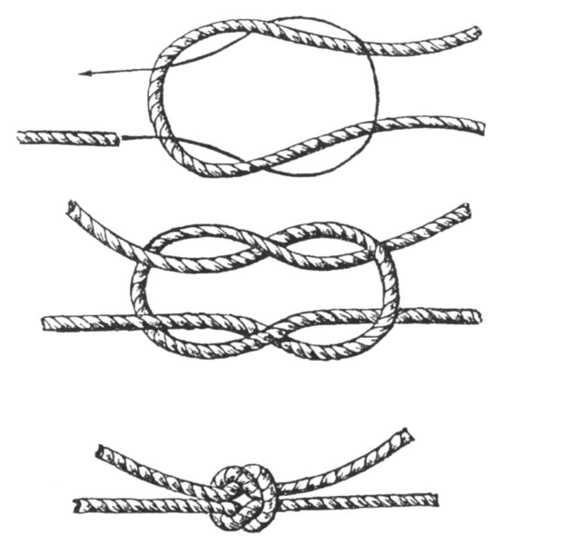 Как вязать морской узел схема поэтапно