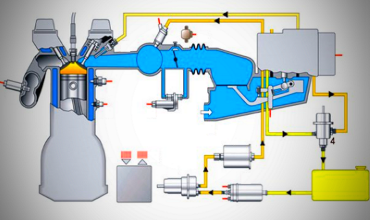 Аккумуляторные системы впрыска топлива
