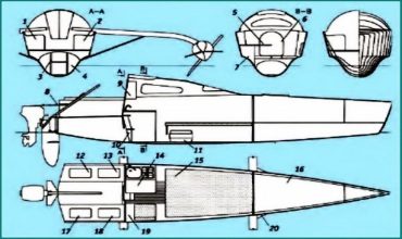 Автоматизированные системы плазовых работ