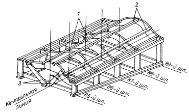 Плазовое обеспечение корпусных цехов