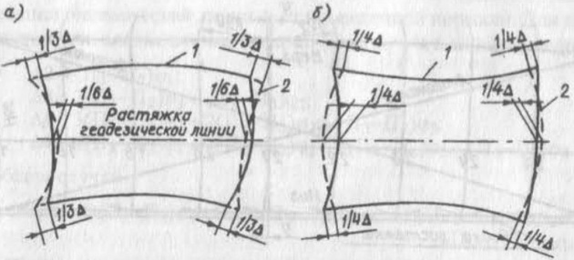 Корректировка схемы деления