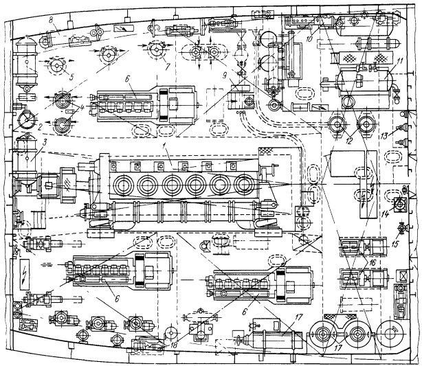 Схема машинного отделения судна