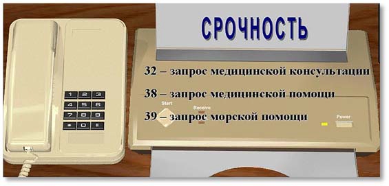 Коды доступа INMARSAT