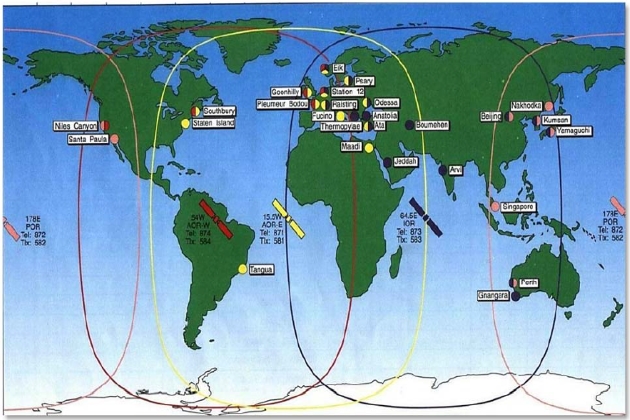 Система INMARSAT INMARSAT