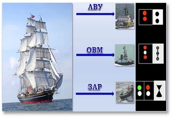 Парусное судно