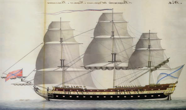 Корабли парусного флота