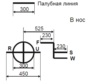 Чертеж грузовой марки судна