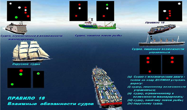 Карта судов в море