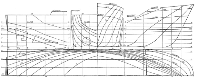 Основные плоскости судна на теоретическом чертеже