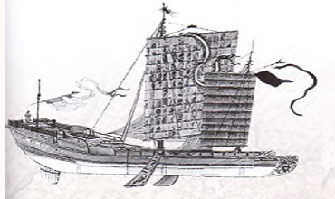 Корабли Востока. История создания флотилии Чжэн Хэ