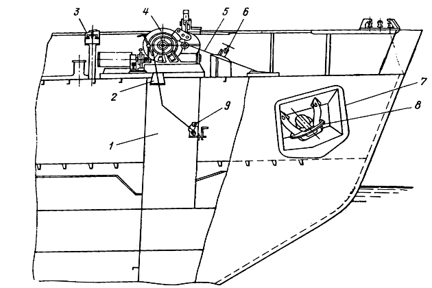 Якорное устройство схема