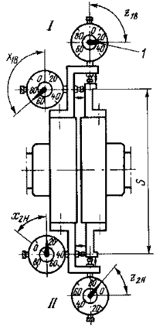 Измерение изломов и смещений валов