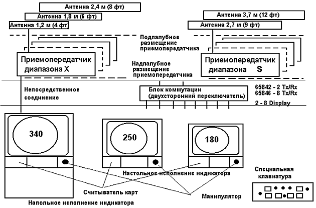 Кайли Миноуг выпустила сексуальный клип “Sexercize” (Видео)