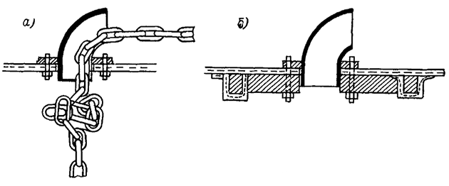 Цепной ящик на судне чертеж - 87 фото