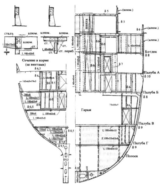 Конструктивный чертеж корпуса судна