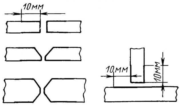 Схема зачистки кромок перед сваркой