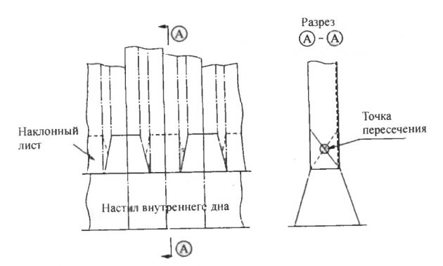 Пересечение листов на гофрированной переборке судна