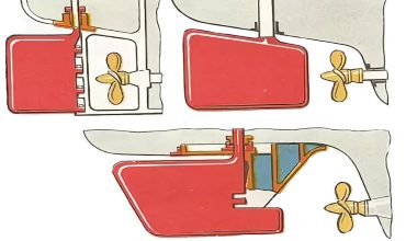 Гидродинамические силы, влияющие на рулевое устройство малотоннажного судна