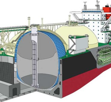 Cargo Containment Systems of LPG and LNG