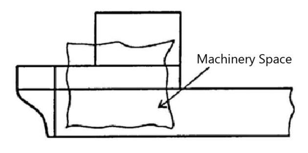 Extent of damage to superstructure