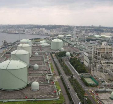 Process of Liquefied Natural Gas regasification