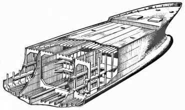 Общие вопросы проектирования судовых конструкций