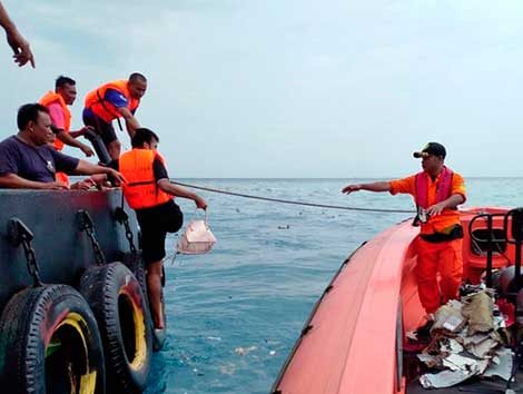 Онлайн тестирование по поисково-спасательным операциям