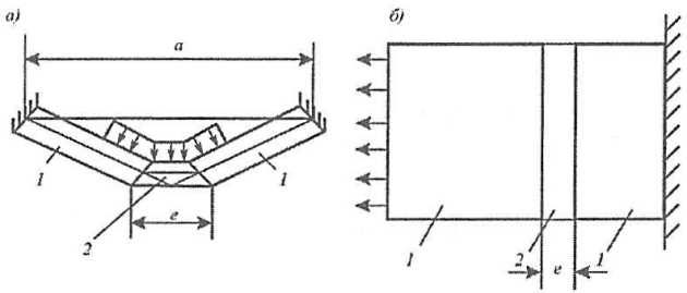 Изменение геометрических размеров механизма