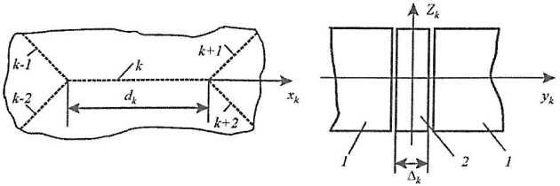 Пластический механизм