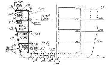 Дополнительные или усиленные конструкции корпуса судна