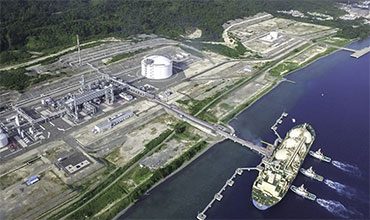 Safe Start-up and Shut-down of Hydrocarbon Containing Equipment and Processes