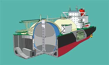 Cargo Total Weight Calculation of Liquefied Gas on the LNG and LPG Carriers
