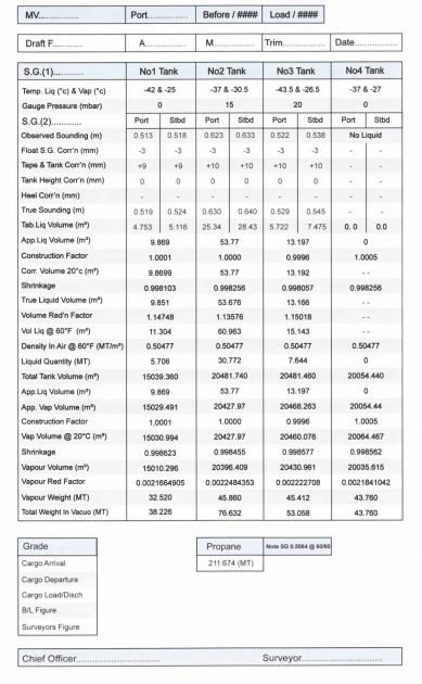 Cargo Calculations on Modern LNG and LPG Tankers