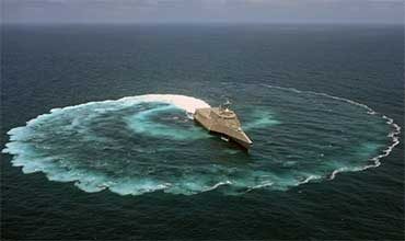 Simulation of the Full-Scale Sea Trials from the Marine Activities and Offshore Operations Project