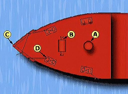 Scheme of vessel deck