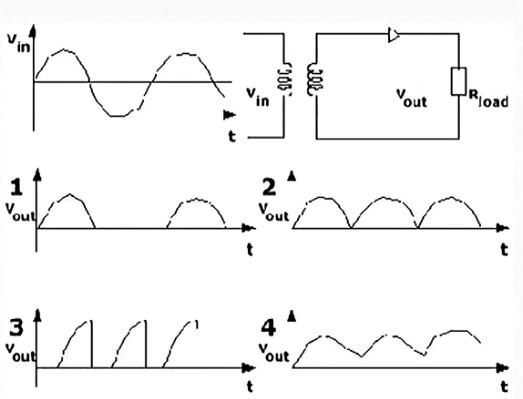 Scheme: output voltage